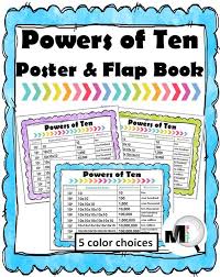 Powers Of 10 Math Poster Interactive Flap Book Powers Of