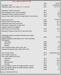 (3) notwithstanding subsections (1) and (2). Vietnam Landlinks