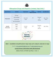 What is your sentiment on mangalam drugs organics? Mangalam Drugs Organics Ltd Urgent Openings For Freshers Experienced In Production Quality Assurance Departments Apply Now Pharmajobs