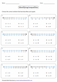 Solving and graphing inequalities worksheet answer key pdf algebra 2. Identifying Inequalities Solving Inequalities Graphing Inequalities Graphing Linear Inequalities