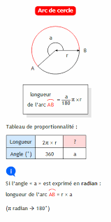 Calculer La Longueur D Un Arc De Cercle Connaissant Son Rayon Et Son Angle Exprime En Degre