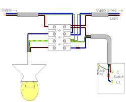 See below links to various images of wiring diagrams for installing varilight products. Trying To Wire A Switched Light Circuit Into The Loft With 2 Lights Proving More Difficult Than Anticipa House Wiring Electrical Wiring Home Electrical Wiring