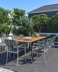 Of course, decorating your yard or patio isn't solely the domain of diyers. How To Decorate Your Outdoor Patio Space This Summer Furniture Fair Cincinnati Dayton Louisville