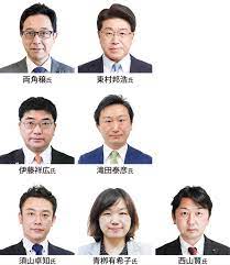 Search for text in url. éƒ½è­°é¸ å®šæ•°ï¼•ã«ï¼—äººå‡ºé¦¬ã‹ å…«çŽ‹å­é¸æŒ™åŒº å…«çŽ‹å­ ã‚¿ã‚¦ãƒ³ãƒ‹ãƒ¥ãƒ¼ã‚¹