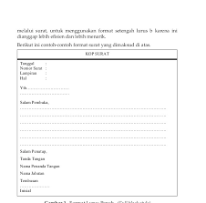 Contoh surat bentuk full block toko dua bola jalan surya kencana 16 bogor 7 april 2007 nomor : Contoh Bagan Surat Full Block Style Interior Design Ideas 2015