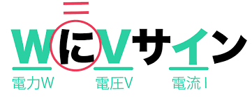 Include (or exclude) self posts. ä¸­2ç†ç§' é›»åŠ›ã®æ±‚ã‚æ–¹ãŒã‚ã‹ã‚‹è¨ˆç®—å…¬å¼ã®è¦šãˆæ–¹ Qikeru å­¦ã³ã‚'æ¥½ã—ãã‚ã‹ã‚Šã‚„ã™ã