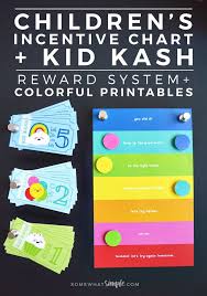 Behavior Chart Kid Kash Printables Somewhat Simple