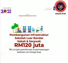 Infrastruktur yang kita bangun saat ini berdasarkan kebutuhan untuk mengejar ketertinggalan. Kpm On Twitter Pembangunan Infrastruktur Sekolah Luar Bandar Sabah Sarawak Rm120 Juta 184 Projek Pembinaan Pemasangan Bekalan Air Telaga Tiup Belanjawan2021 Kesejahteraanrakyat Kelangsunganperniagaan Ketahananekonomi Https T Co 3wfdeb9vrf