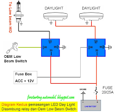 Banyak pokok tumbang dan ada yang menghempap kereta terutamnya di pantai batu buruk. Diagram Wiring Diagram Lampu Kereta Full Version Hd Quality Lampu Kereta
