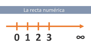 Estamos interesados en hacer de este libro libro de matematicas de segundo grado de secundaria contestado uno de los libros destacados porque este libro tiene cosas interesantes y puede ser útil para la mayoría de las. Preguntas Aprende En Casa 2 Sep Nivel Secundaria 14 De Septiembre Actividades Y Respuestas El Heraldo De Mexico