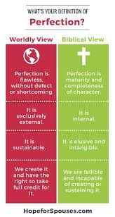 Pin On Hope For Spouses