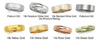 Types Of Precious Metal A Star Diamonds Ltd