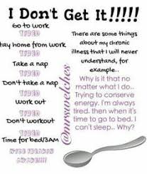 65 Best Spoon Theory Images Spoon Theory Fibromyalgia