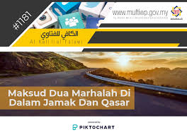 Berapa ~ jauhnya dr jerantut ke kuantan? Pejabat Mufti Wilayah Persekutuan Al Kafi 1181 Maksud Dua Marhalah Di Dalam Jamak Dan Qasar