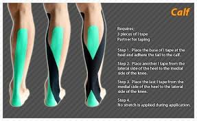 Pin On Sports Injuries