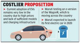 [played in madec's car while he watches ben. Maruti Suzuki Small Electric Car Can Cost Up To Rs 12 Lakh India Business News Times Of India
