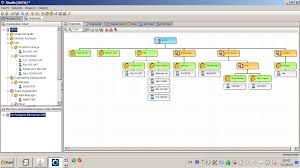 Asta Workflow Features Organization Chart Designer Asta