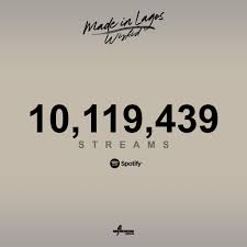 Born may 31, 1996) is an american singer and dancer. Wizkid S Made In Lagos Continues To Break Record Crosses 10m Streams On Spotify In A Day