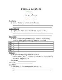 Chemical Equations Worksheet Chemical Equation Equations Chemical