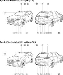 Mazda Cx 9 Owner S Manual