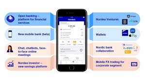 If you still can't access nordea bank finland login then see troublshooting options here. Nordea Bank Finland Open Banking Directory Finland