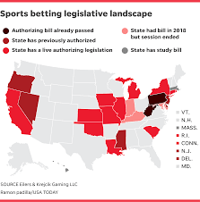 The new law is the first in the u.s. Sports Gambling Status In Every State After Supreme Court Ruling