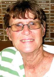 What are your plans for Thanksgiving Day?