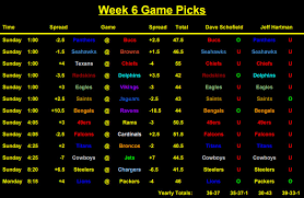 Nfl Odds And Predictions Picking The Week 6 Games Against The Spread Behind The Steel Curtain