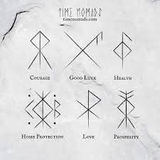 Futhark runes magic symbols vector set vector | needing computer graphics, love and symbol illustration? What Is The Rune Symbol For Love