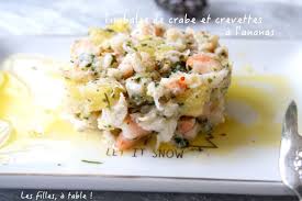 Timbale De Crabe Et Crevettes Au Citron Vert Crevette Ananas Recette Crabe Recette Poisson