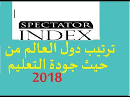 ترتيب دول العالم من حيث جودة التعليم 2018 ومن 10 الأوائل دول عربية تعرف عليها Youtube