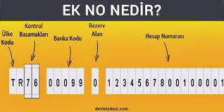 Ziraat kart numaranız 1111888888885001 olduğunu varsayalım: Ek No Nedir Ek No Nerede Yazar Nasil Ogrenilir Devlet Sitesi