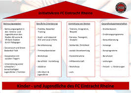 Aston martin promises to make electric models in uk. Fce Will Hilfe Und Orientierung In Einer Schnelllebigen Welt Schaffen Fc Eintracht Rheine