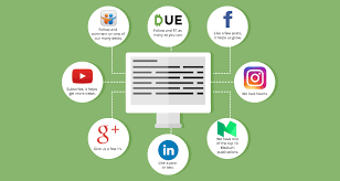 Image result for the right way to use social media