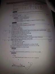 Université ferhat abbas sétif 1. Fuite Des Questions De Sciences Du Ce1d L Epreuve Est Annulee
