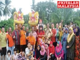 Kaum cina mempunyai budaya dan cara hidup yang sangat unik. Terkejut Lihat Singa Melayu Arty Painting Art