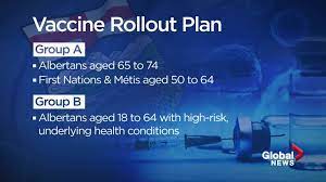 The heightened effort to reach the unvaccinated. Edmonton Health Officials Weigh In On Alberta S Covid 19 Vaccination Plan Globalnews Ca