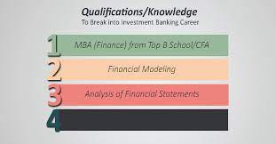 To become an investment banker, you need to have a diversified skill set. Do You Have What It Takes To Be An Investment Banker Part Ii