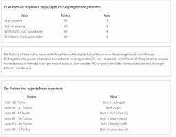 Hier können sie ihre vorläufigen prüfungsergebnisse abrufen. Ihk Prufungsergebnisse