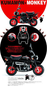 pin on honda todaypin
