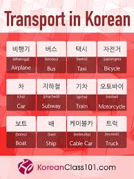 Other korean language centres in kl specialise in group classes. Learn Korean Koreanclass101 Com Learn Korean Korean Words Learn Korean Alphabet