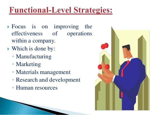 functional level strategy company strategy definition
short term strategies
sales promotion techniques with examples
market strategies types
marketing techniques meaning
marketing strategy development example
types of marketing goals
marketing plan and strategy example
types of sales promotion strategies
market mix example
marketing mix plan example
sales strategies types
marketing strategy definition business
business level and corporate level strategies
marketing strategy in business plan example
short term marketing goals
marketing need
short term marketing goals examples
business and marketing strategy
define market plan
marketing and sales plan sample
company marketing strategy example
product development strategy meaning
corporate marketing strategy examples
market strategies meaning
marketing plan promotion example
product mix strategies examples
sales promotion plan example
marketing approach definition
different business level strategies
marketing goals and objectives in a marketing plan
types of marketing methods
promotional plan definition
explain the meaning of marketing mix
marketing functional strategy example
business and functional level strategies
strategy meaning in marketing
marketing mix meaning in business
marketing strategy planning means
promotion in marketing plan example
sales strategy sample
company marketing plan example
marketing strategy is a what type of strategy
product development strategy company examples
define sales strategy
product marketing functions
marketing techniques definition
long term marketing goals examples
market development strategy meaning
sales marketing plan example
product strategy in marketing plan example
example of a sales plan
marketing plan analysis example
marketing strategy meaning in business
functional level strategy with examples
promotional methods definition
marketing objectives in marketing plan sample
marketing improvement plan sample
to market strategy
objectives in marketing plan example
explain marketing mix with example
marketing success examples
long term marketing strategy examples
market strategy in business plan example
marketing mix business plan example
functional level planning
corporate level analysis
marketing efforts meaning
meaning of marketing mix in marketing
define marketing methods
marketing strategy a level business
marketing strategy in marketing
types of marketing strategy in business
marketing strategy objectives example
objectives of marketing plan examples
marketing techniques and strategies
market development company examples
marketing mix strategy meaning
organic promotion examples
marketing mix company example
marketing mix strategy definition
market goals examples
types of product strategy in marketing
market development example company
promotional goals examples
marketing level strategy
marketing examples business
business and corporate level strategies
define marketing goals
different promotional methods
sales and marketing plan in business plan example
define promotional strategy
business marketing plan sample
types of product marketing strategy
market analysis and strategy example
marketing example in business plan
strategy examples marketing
types of promotional methods
promotion plan sample
different types of marketing approaches
marketing & strategy
different types of marketing mix
marketing strategies in marketing plan
marketing objectives example in marketing plan
types of marketing mix strategies
marketing plan goals examples
marketing methods definition
marketing strategy for selling a product example