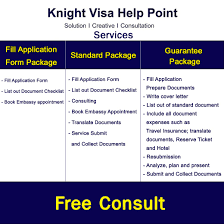 I am extremely pleased to invite you to visit our country for the month of june this year. England Wales Visa Scotland Northern Ireland à¸—à¸³ Visa à¸£ à¸šà¸—à¸³à¸§ à¸‹ à¸² à¸›à¸£ à¸à¸©à¸²à¸§ à¸‹ à¸² à¸‚à¸­à¸§ à¸‹ à¸² à¸—à¸³à¸§ à¸‹ à¸² à¸§ à¸‹ à¸²à¸– à¸à¸›à¸Ž à¹€à¸ªà¸˜ à¹„à¸™à¸— à¸§ à¸‹ à¸² K1visa K3visathaivisa Knightvisahelppoint à¸§ à¸‹ à¸²à¸— à¸­à¸‡à¹€à¸— à¸¢à¸§ à¸§ à¸‹ à¸²à¹€à¸¢ à¸¢à¸¡à¹€à¸¢ à¸­à¸™ à¸§ à¸‹ à¸²à¹à¸• à¸‡à¸‡à¸²à¸™ à¸§ à¸‹ à¸²à¸„ à¸«à¸¡ à¸™ à¸§ à¸‹ à¸²à¸–à¸²à¸§à¸£ à¹à¸›à¸¥à¹€à¸­à¸à¸ªà¸²à¸£ à¸ªà¸–à¸²à¸™à¸— à¸•
