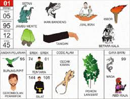 Buku Mimpi 2d 01 Buku Tafsir Mimpi Gambar Hantu