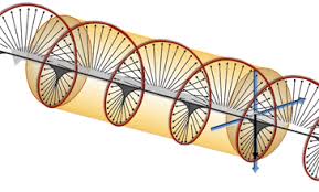 Pin On Antennae Transmit Receive