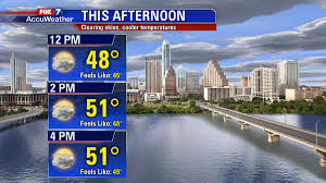 You are watching chelsea fc vs manchester city game in hd directly from the stamford bridge, london, england, streaming live for your computer, mobile and. Chelsea Andrews On Twitter Despite The Sunshine Today We Re Still Going To Be A Little Cool This Afternoon Highs Warm Into The Low To Mid 50 S No Rain In The Forecast Txwx Atxwx Austin