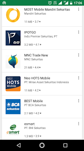 6 aplikasi ini sangat berguna bagi yang sedang mempersiapkan pernikahan. Trading On The Go 6 Aplikasi Wajib Untuk Investor Saham