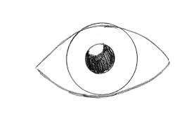 Draw a second guideline a little higher. How To Draw An Eye Art Starts