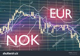 Forex Candlestick Pattern Trading Chart Concept Stock