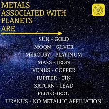Metals And Planets Gold Moon Tarot Learning Jupiter